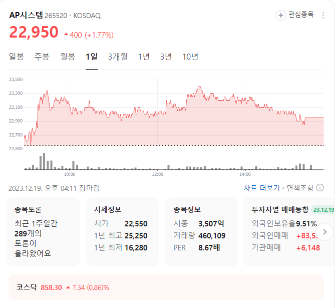 ap시스템 주가