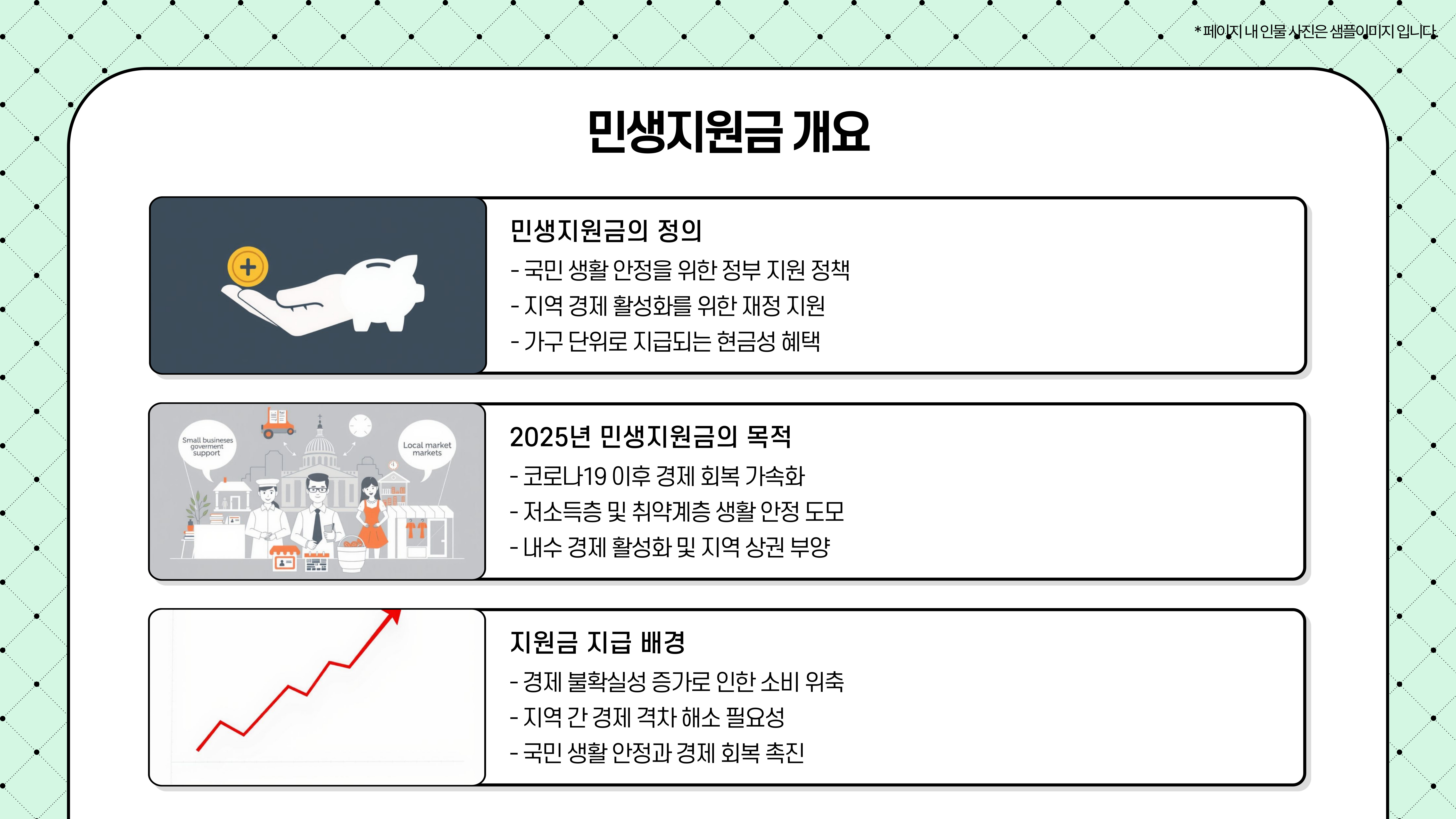 민생지원금 종류와 신청방법