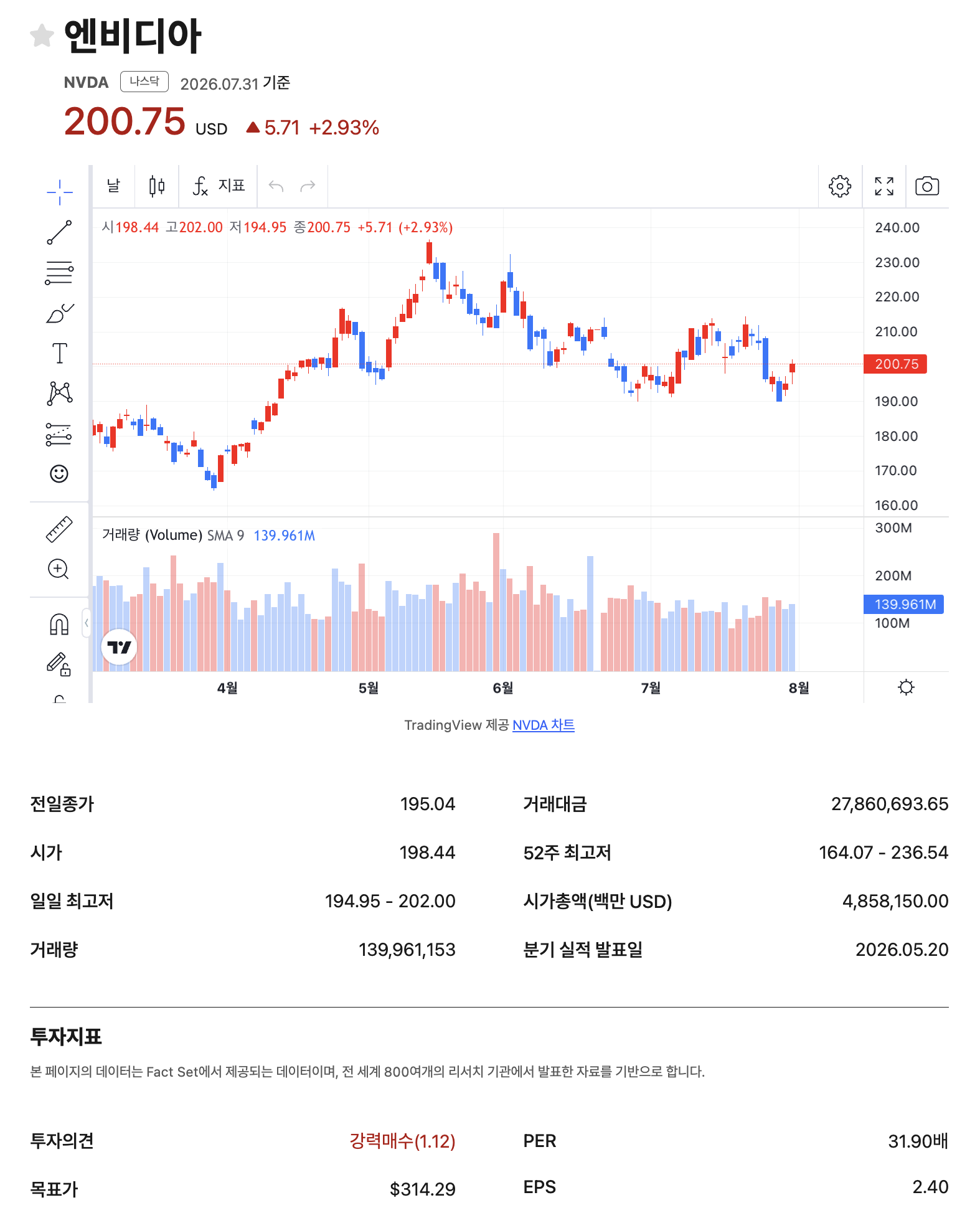 한경 종목 플러스 엔비디아 종목정보 투자지표 목표주가