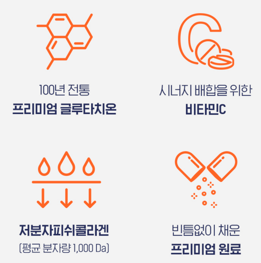 글루타치온 추천 순위 TOP 5 - 네이버, 쿠팡, 올리브영 인기 제품 비교