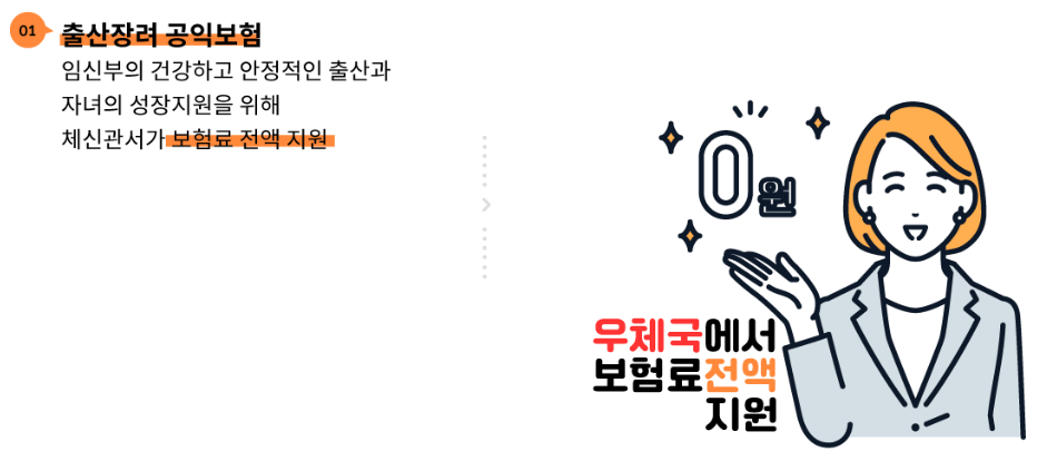 우체국-보험료-지원-안내