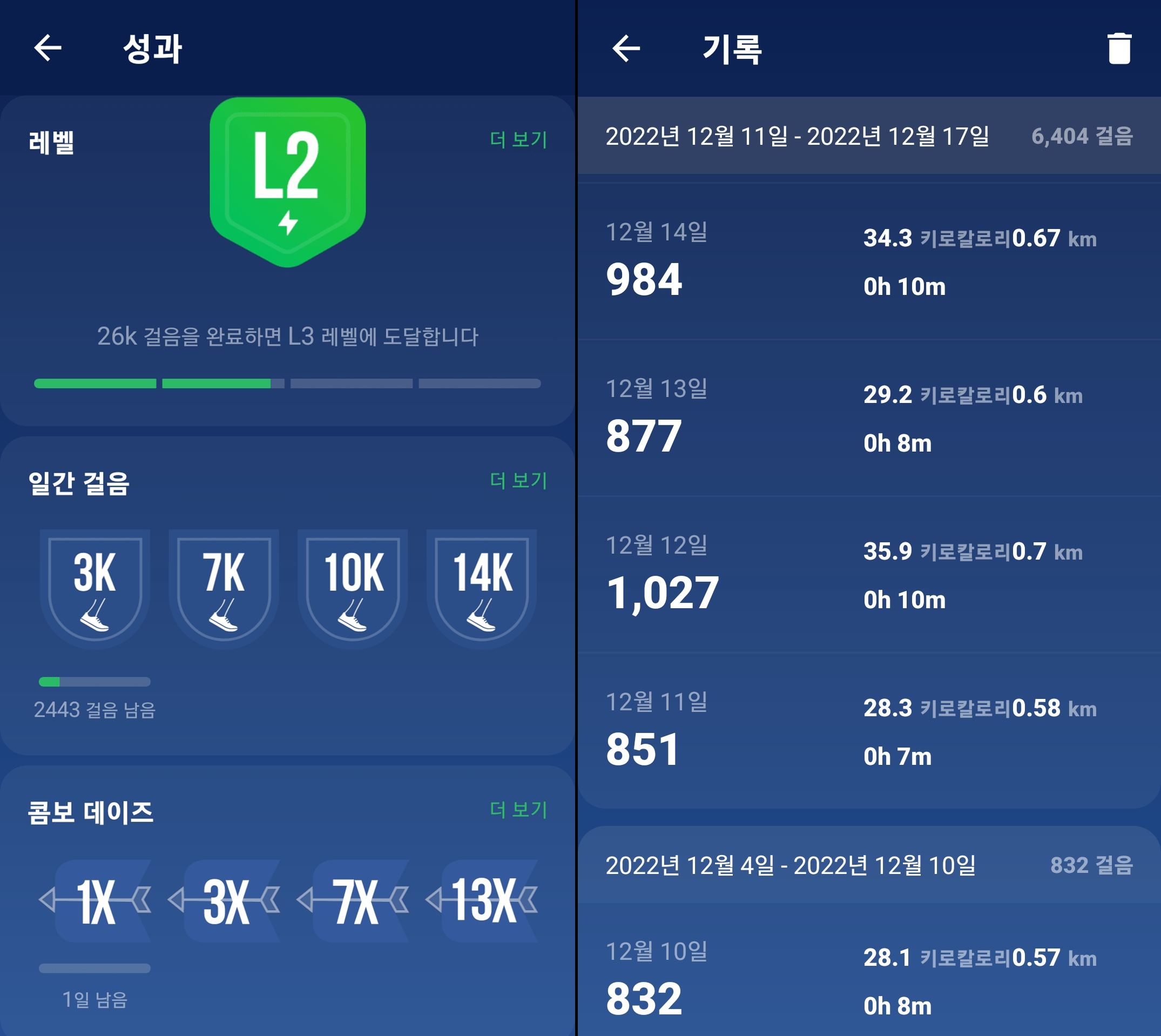 성과와 기록