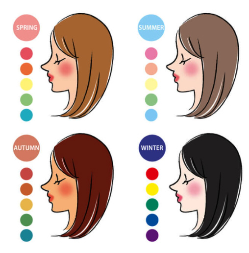 퍼스널컬러 이미지