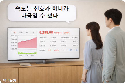 고점에서 작은 움직임에도 판단 버튼이 눌리는 상황