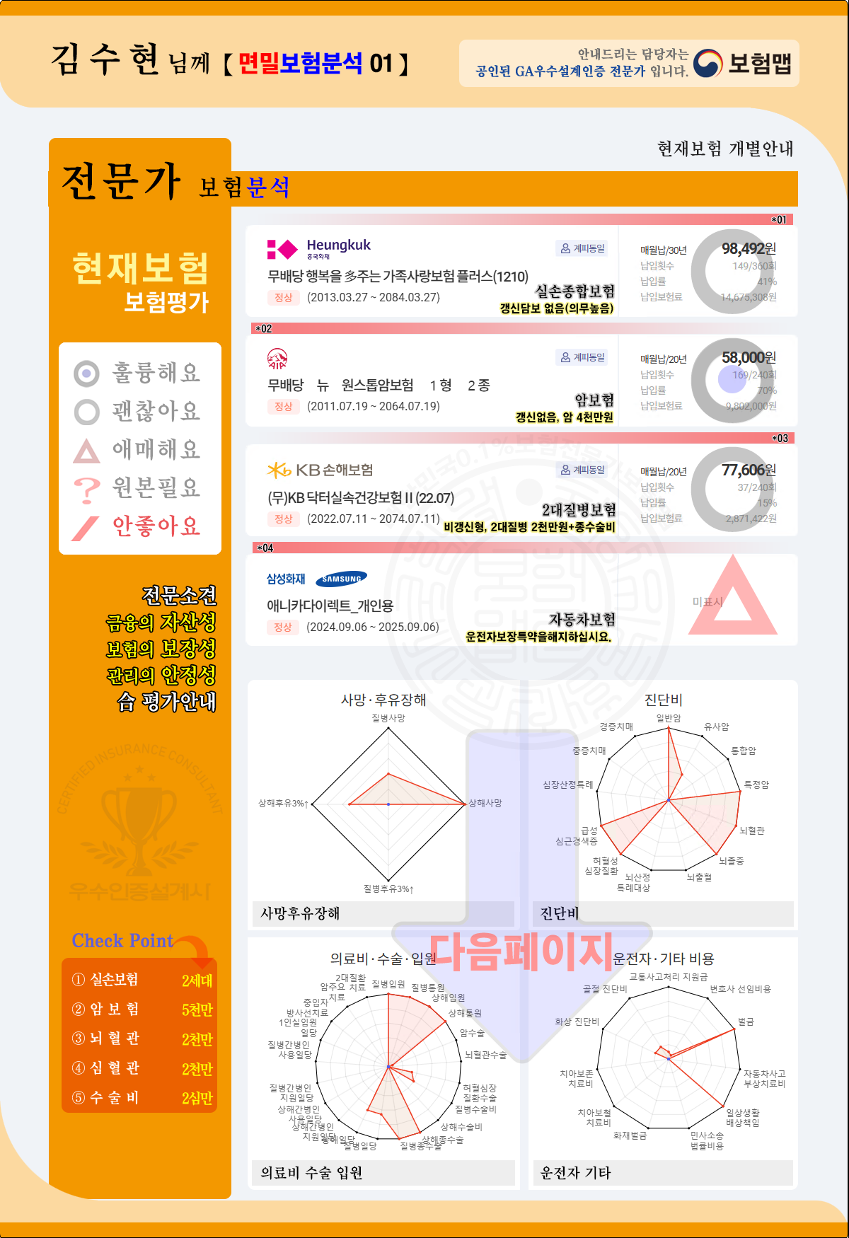 김수현님 보험 개별분석
