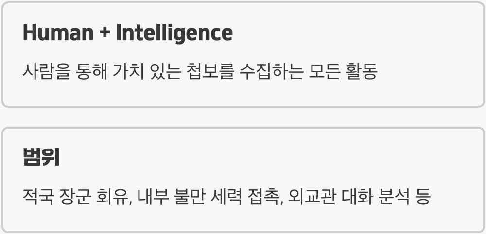 휴민트&amp;#44; 대체 무슨 뜻일까요?