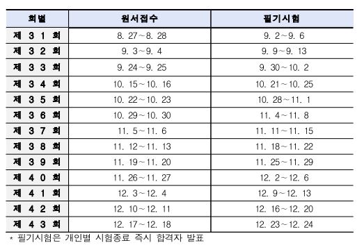 필기시험일정