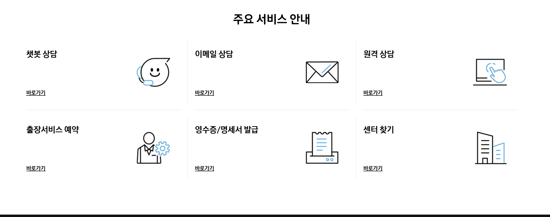 삼성전자 출장 서비스 예약과 안내를 보여주는 화면
