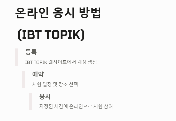 한국어능력시험 온라인 응시방법