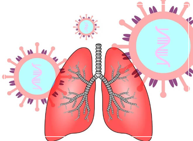 왼쪽 가슴 통증 원인