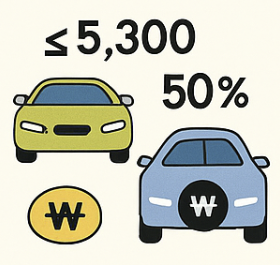 2025년 전기차 보조금