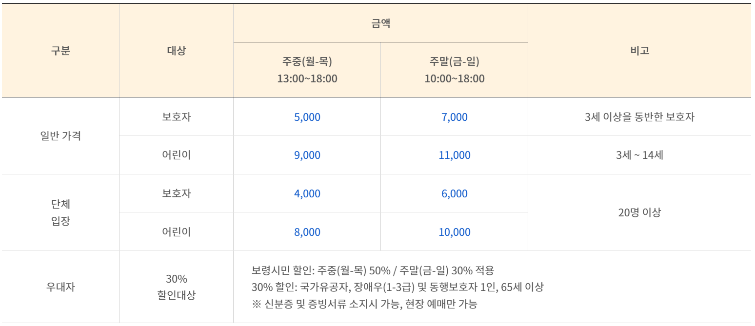 머드체험존(패밀리존) 요금안내