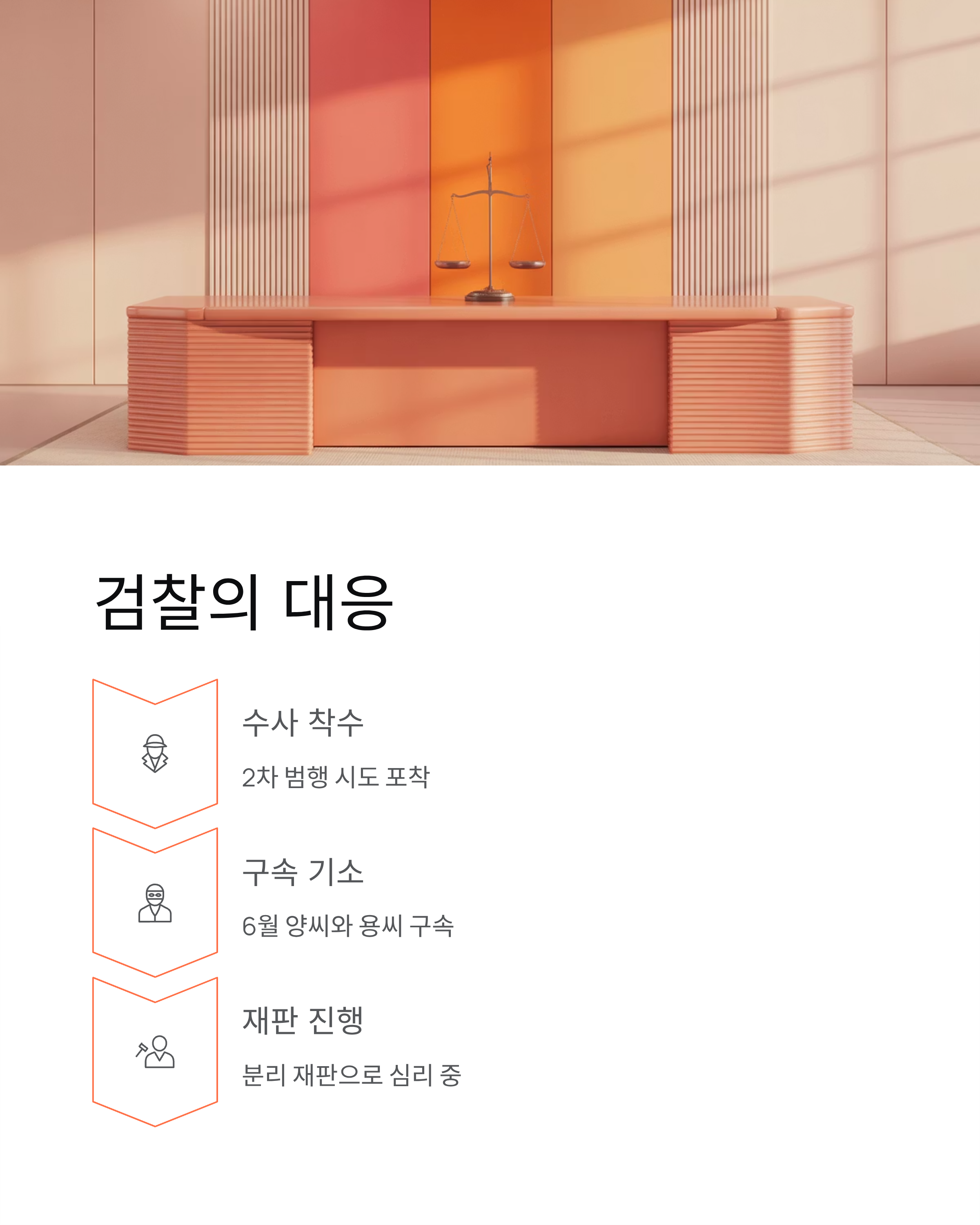 손흥민 임신협박 사건, 재판 증인출석으로 드러난 충격적 진실