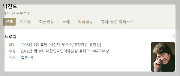 4월 10일 1794회 가요무대 회차정보