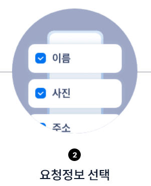 모바일신분증 앱다운 발급 분실 폰교체
