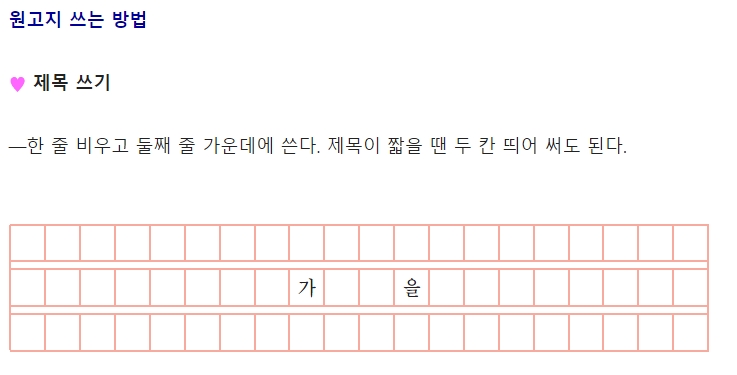 원고지 제목 작성법에 대한 설명