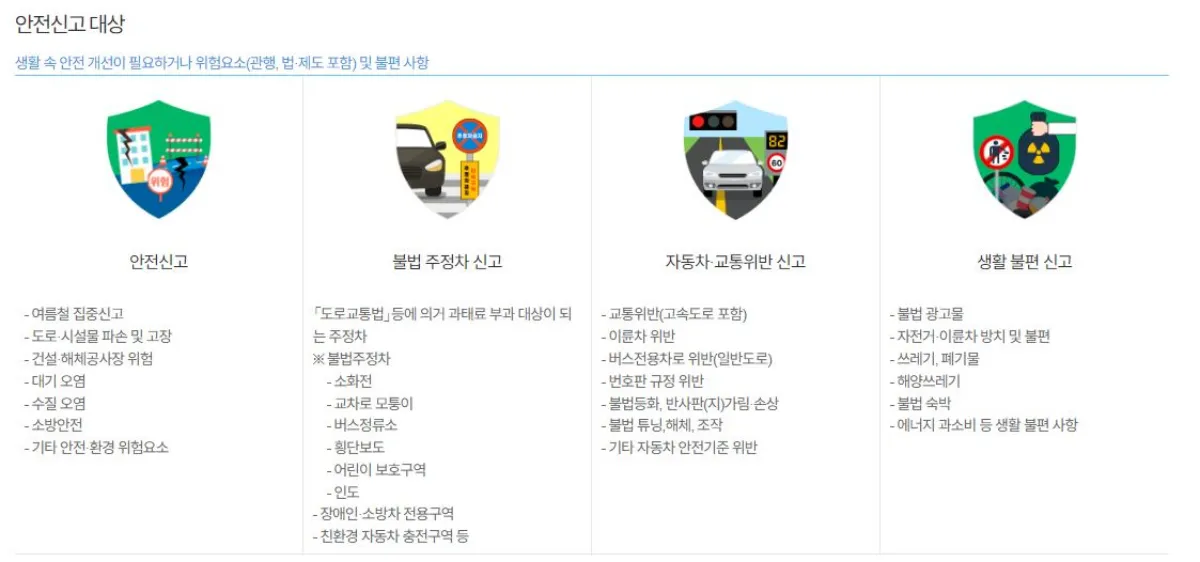 안전신문고앱 안전신고 대상