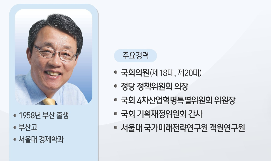 김성식