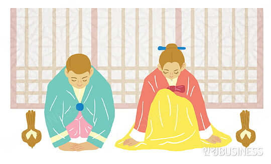 세배하는 방법과 세뱃돈 가이드