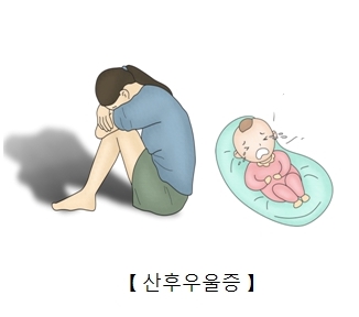 산후 우울증 증상