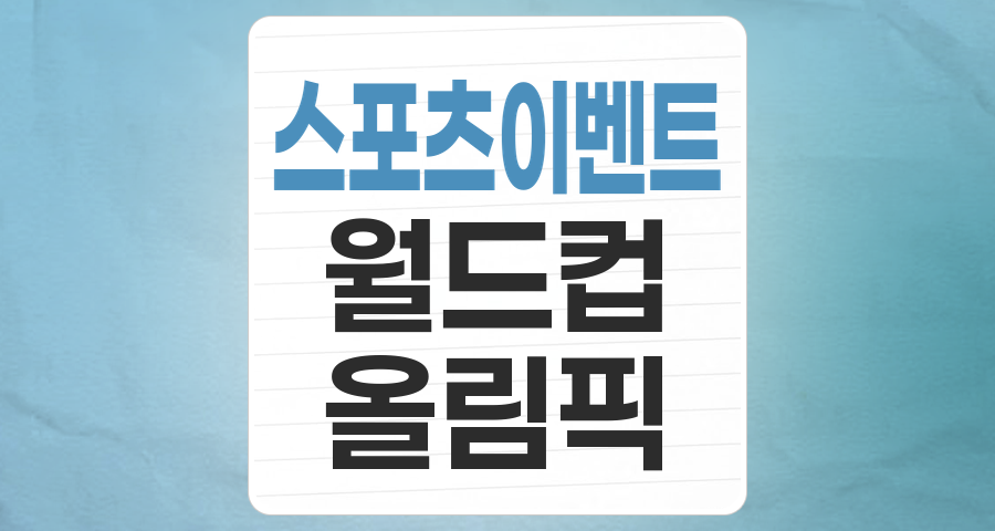 메가 스포츠 이벤트, 주식 시장의 숨겨진 보석? '스포츠행사 수혜' 테마 집중 분석