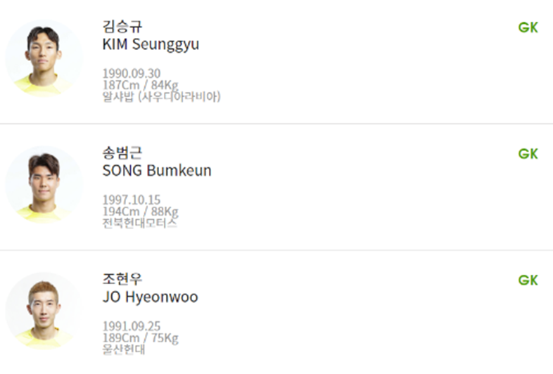 대한민국 콜롬비아 남자 축구 대표팀 명단