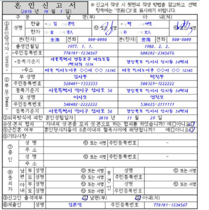 혼인신고서-작성법