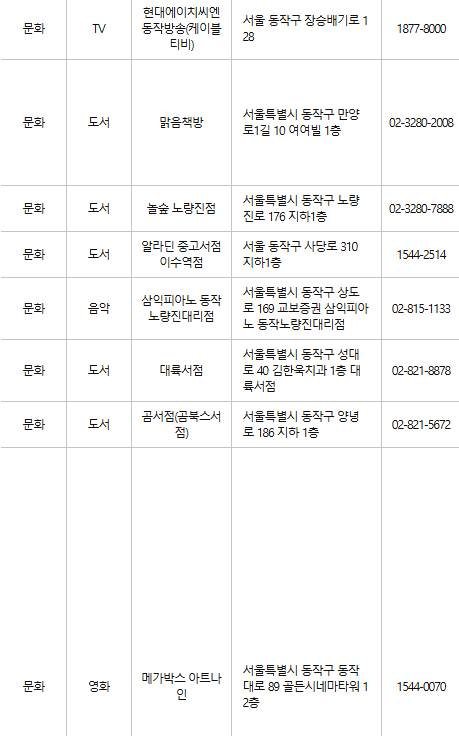 동작구 문화누리카드 사용처