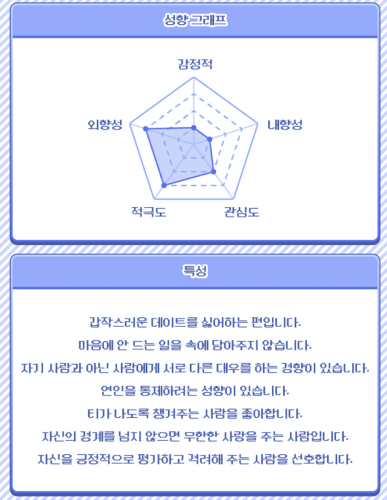 솔직한-표현의-정석-같은-사람-해석