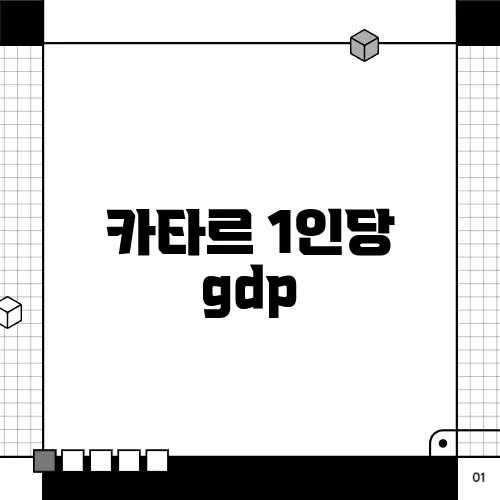 카타르 1인당 gdp