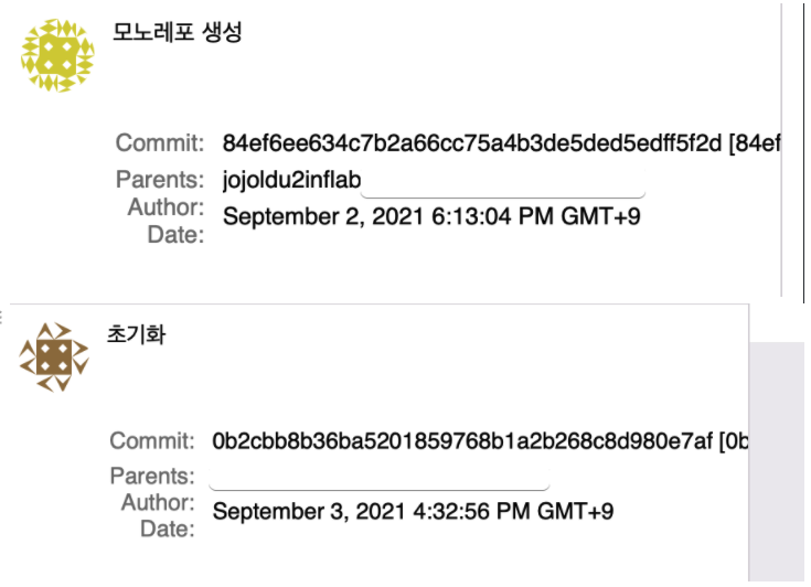 commit