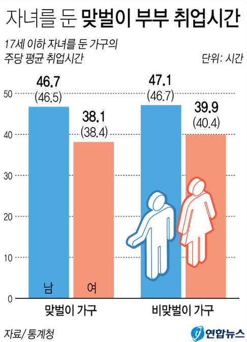 저출산 인구감소 원인 출산혜택 신생아특례 지원금