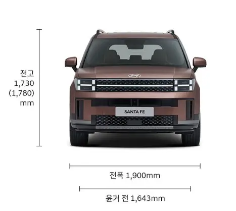2025-싼타페-제원-가격-연비-정보