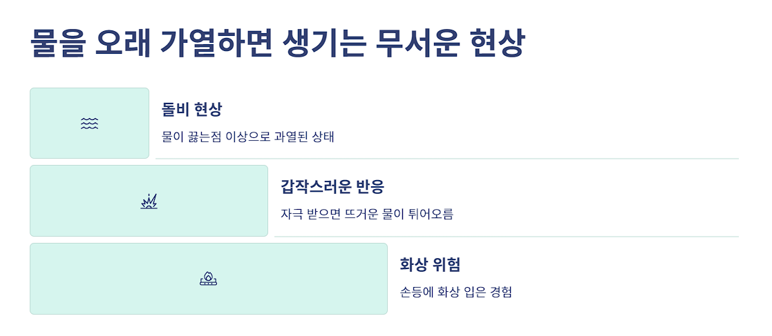 물을 오래 가열하면 생기는 무서운 현상