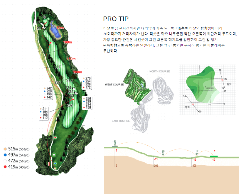 크스 골프클럽 서코스 7
