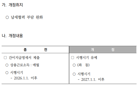 상용근로자 간이지급명세서 월별 제출시기 유예