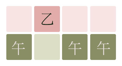 홍염살_을목