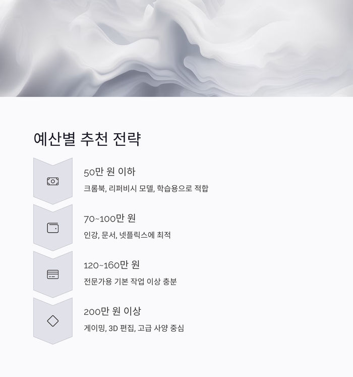 IT &amp; 테크