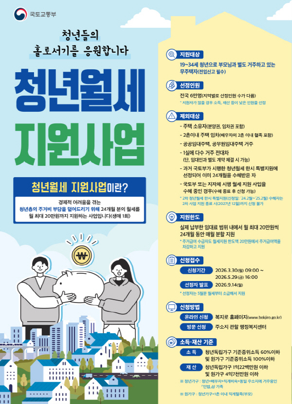 청년월세지원사업