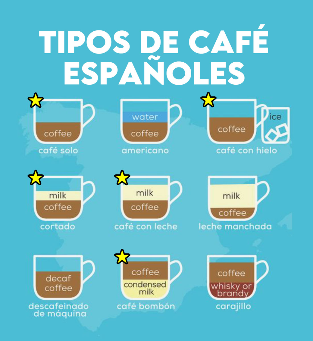스페인 커피 종류