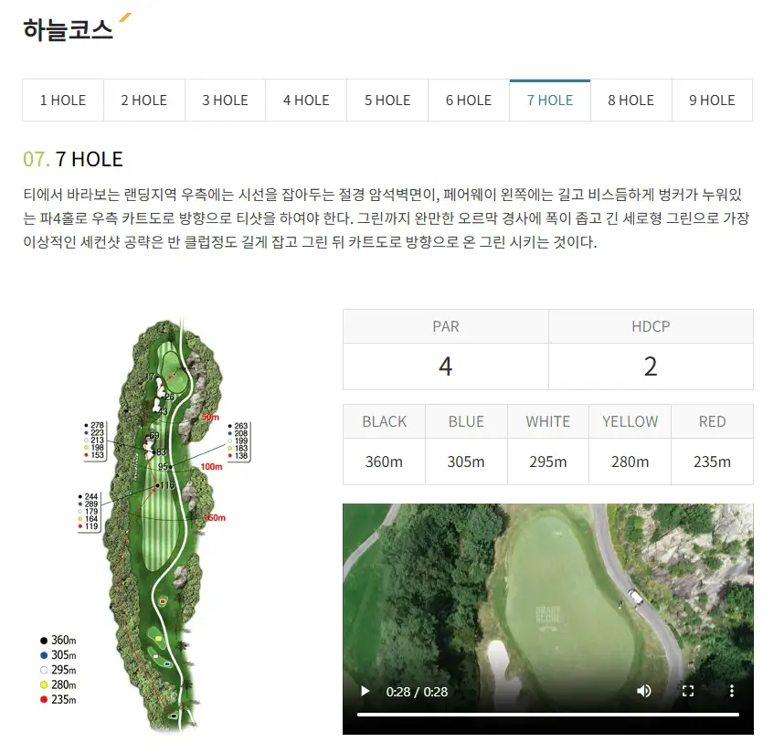 비콘힐스CC 코스 공략법 코스 전략