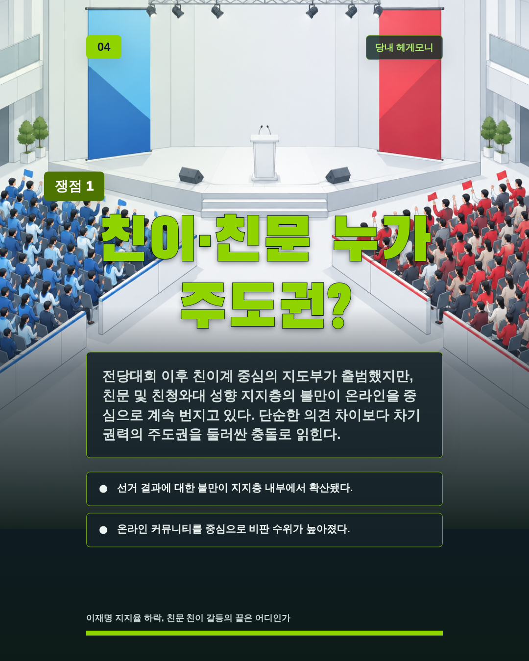 친이·친문 누가 주도권?