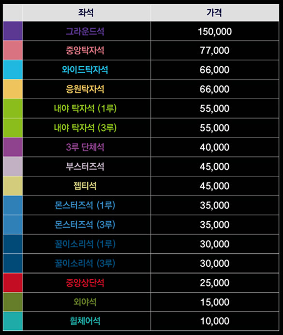 최강야구 롯데 직관 예매