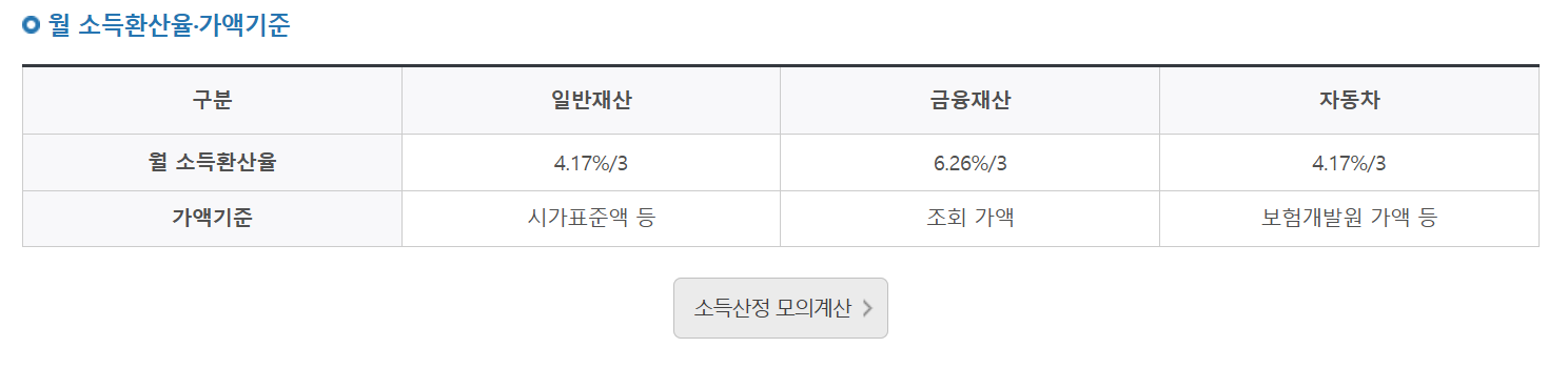 국가장학금 소득분위 계산