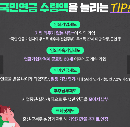 국민연금수령액 늘리는 팁