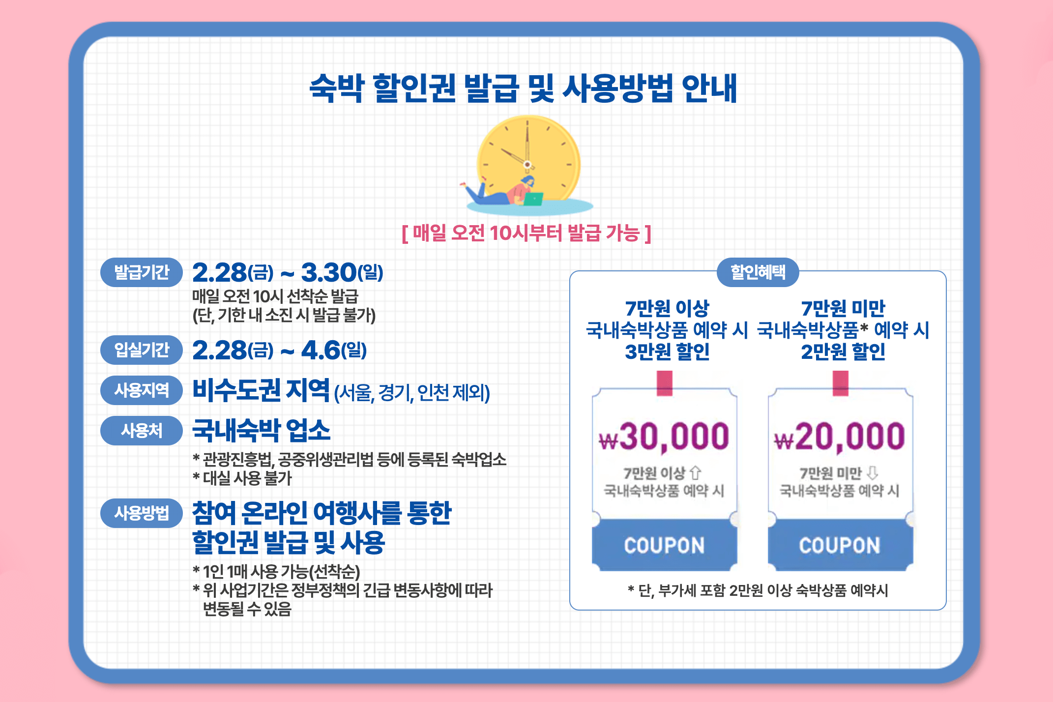 2025 숙박 세일 페스타 쿠폰