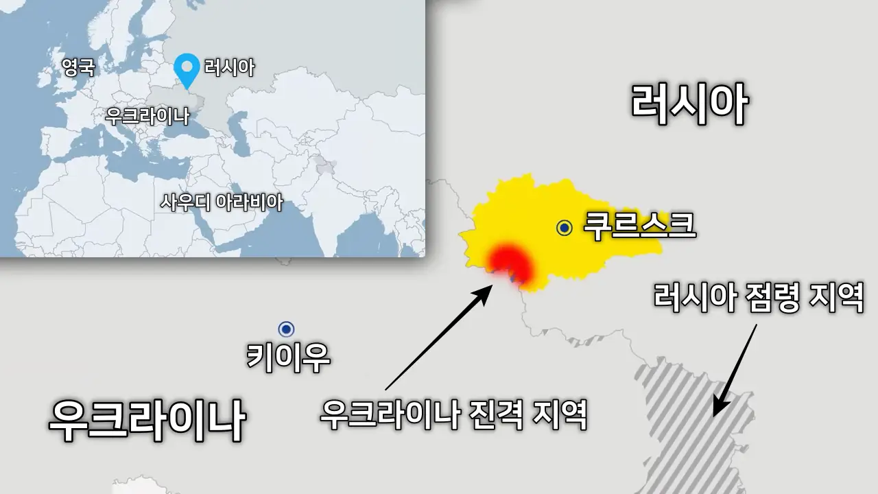 쿠르스크 위치와 러시아 침공