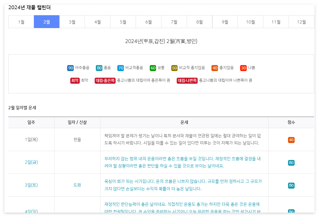 2024년 재물캘린더