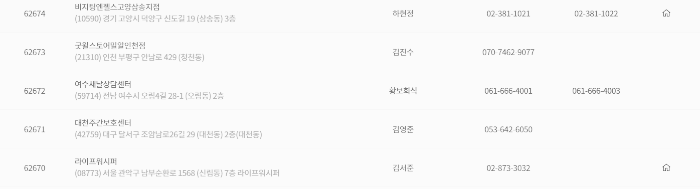 사회 복지 기관 목록