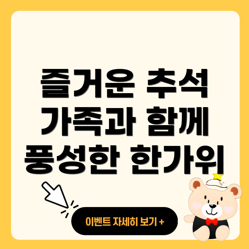 응급실 이용